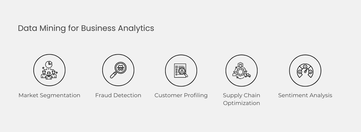 What is a SaaS Lead Generation Funnel body image
